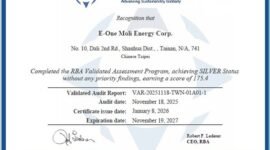 Molicel Achieves RBA Silver Status, Setting a New Benchmark for Ethical Battery Manufacturing